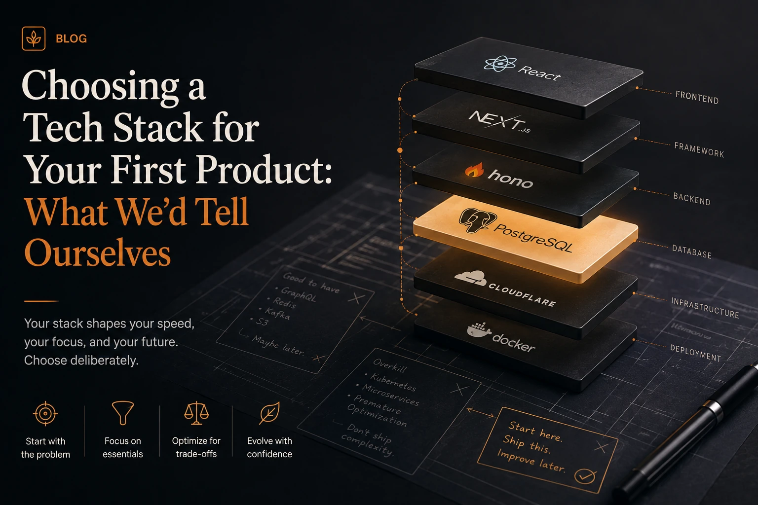 Choosing a Tech Stack for Your First Product: What We'd Tell Ourselves